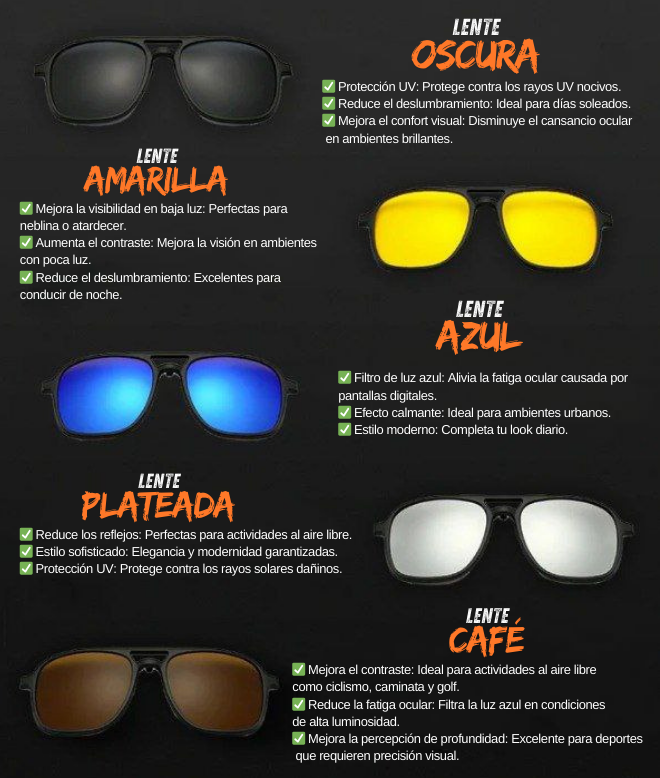 VisionPro™ - Gafas de Sol con Lentes Magnéticas 6 en 1 + Estuche de Regalo + 50%OFF + Envío Gratis (promoción aplazada hasta el 18/03)