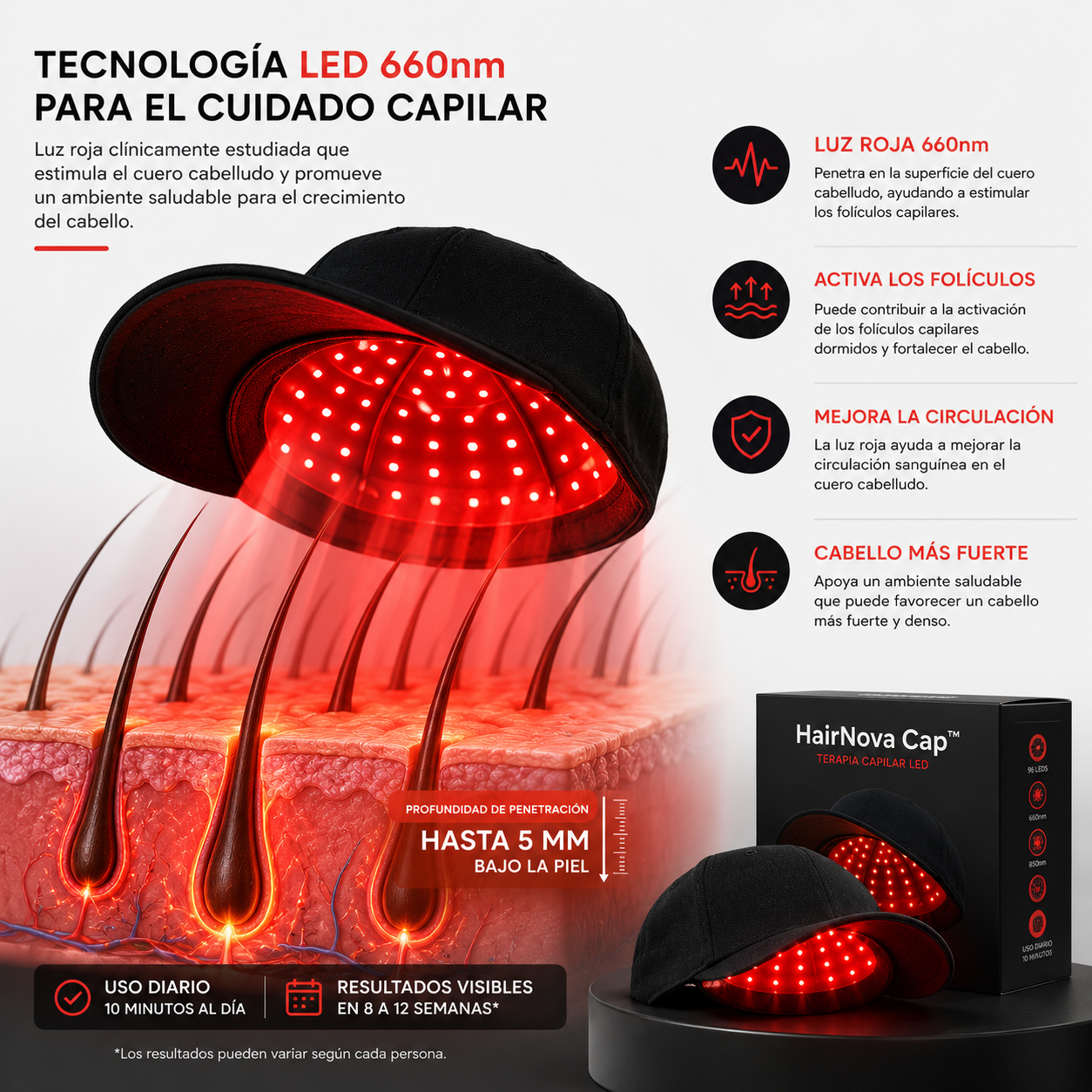 HairNova Cap™ (Terapia Capilar LED)